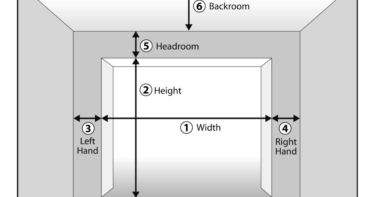 overhead door sizes in Sacramento, CA